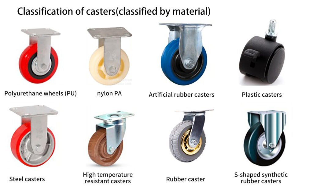 Caster Wheels Outdoor